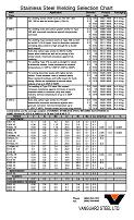 stainless steel weding guide