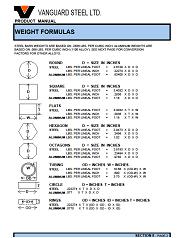 theoreticalweight